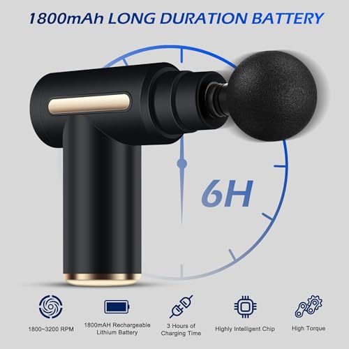 Mini Massage Gun - Ultra Quiet Deep Tissue Muscle Massager, 6 Speeds, Portable Handheld Percussion for Pain Relief, Type-C Charging, Compact Design for Back, Neck, Body - Ideal for Travel (Black)