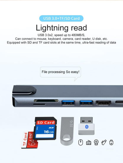 New USB C Hub, 8 in 1 USB C Hub Multifunctional Docking Station, Multiport Adapter w/Gigabit Ethernet, 100W PD, HDMI 4K, 3.0 USB, USB C Data Port, SD/TF Card Reader, Dongle Docking Station for Laptop