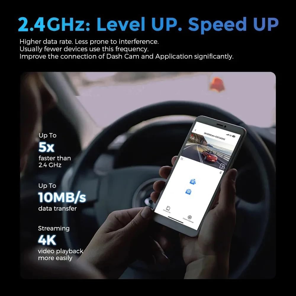 4K Dual Dash Cam WiFi, Mini Hidden Front and Rear Car Camera with Night Vision, Wide Angle, WDR, Loop Recording, G-Sensor, Parking Monitor